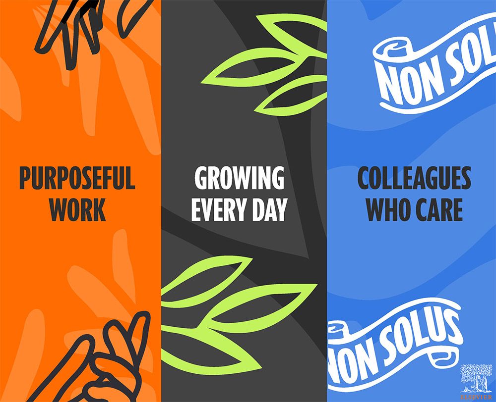 The three pillars of the Elsevier Experience: purposeful work, growing every day, and colleagues who care.
